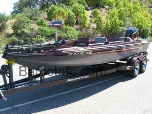 Ranger 395V ficha tecnica 